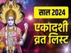 साल 2024 में कब-कब पड़ रही एकादशी, इन तारीखों को रखा जाएगा व्रत, देखें पूरी लिस्ट