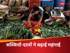  WPI Inflation Rate