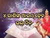 Mangal Gochar Effects