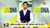 DNA: Uniform Civil Code: मुस्लिम धर्मगुरु UCC को इतना 'पर्सनल' क्यों ले रहे हैं? 
