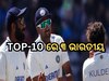 ICC Test Rankings