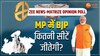 Opinion Poll: MP में बीजेपी का दबदबा! जानिए कितनी सीटें जीत सकती है?