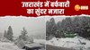 उत्तराखंड के ऊंचे इलाकों में मौसम ने ली अंगड़ाई, लगातार बर्फबारी से फिर लौटी सर्दी