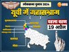 पहले चरण की अग्नि परीक्षा कैसे पास करेगी बीजेपी, 2019 में इन पांच वजहों से मिली थी हार