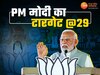 Lok Sabha Election: मध्य प्रदेश में 2 स्थानों पर गरजे PM मोदी, भोपाल में रोड शो; जानें क्या बोले?
