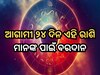 Jupiter Transit Horoscope