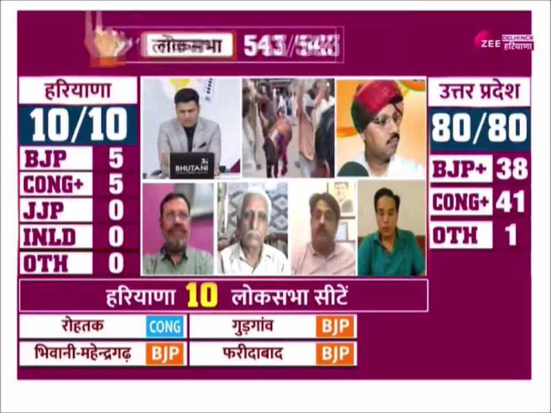 Haryana JJP Chunav Result 2024: जानिए लोकसभा चुनाव में JJP के खराब प्रदर्शन का कारण 