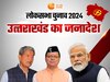 Uttarakhand elections results 2024