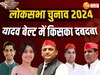 Lok sabha Election result 2024