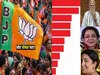 UP Lok Sabha Chunav results: 5 साल में औंधे मुंह गिरा BJP का वोट शेयर? यहां हालत न सुधरी तो 2029 तो छोड़िए 2027 में भी होगी मुश्किल
