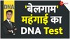 DNA: 'बेलगाम' महंगाई का DNA Test 
