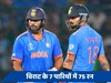 T20 World Cup 2024 में सिर्फ 75 रन बनाने वाले विराट के लिए 'दीवार' बने रोहित, बोले- फॉर्म समस्या...