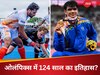 Neeraj Chopra