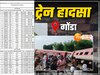 Gonda Train Accident