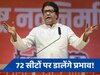 राज बिगाड़ेंगे मिजाज... MNS के अकेले चुनाव लड़ने से BJP को कितना नुकसान?