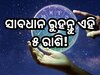Mars Transit 2024 Horoscope