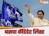 Hariyana BSP Candidate List