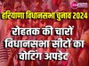 Rohtak Assembly Election 2024: रोहतक में सबसे कम और महम सीट में हुआ सबसे ज्यादा मतदान