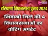 Bhiwani Assembly Election 2024: भिवानी जिले में 5 बजे तक 63.06% मतदान हुआ, जानें वोटिंग अपडेट