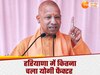 CM Yogi Haryana Election Rally