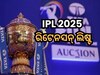 IPL 2025 Players Full Retention List
