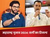 Worli Election Result : वर्ली में फिर जीते आदित्य ठाकरे, 8,801 वोटों के अंतर से दी मिलिंद देवड़ा को मात