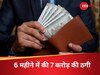 सिर पर ऐसा चढ़ा सट्टेबाजी का नशा, अपनी ही कंपनी में कर दिया घोटाला, 6 महीने में डुबाए 7 करोड़ रुपए