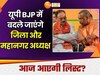 UP BJP District Presidents