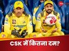 CSK SWOT Analysis: ऋतुराज के कंधे पर धोनी का हाथ...छठा IPL खिताब जीतने उतरेगी 'यलो आर्मी', जानें ताकत और कमजोरी