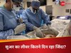 सुअर का लीवर इंसान को लगाया गया, पहली बार चीन के डॉक्टरों ने कर दिया कमाल