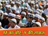 राजद के MY समीकरण में M सबसे आगे लगता है, मुसलमानों के लिए यही सबसे बड़ी उपलब्धि