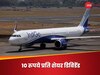 एयरलाइन कंपनी Indigo को हुआ बंपर मुनाफा! 10 रुपये डिविडेंड का ऐलान, ये है रिकॉर्ड डेट