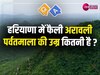 Quiz Q&A:  हरियाणा में फैली अरावली पर्वतमाला की उम्र कितनी है?