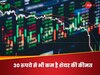 क्या आपके पोर्टफोलियो में भी है यह स्मॉलकैप स्टॉक? कंपनी के मुनाफे में 13% की उछाल, शेयर पर होगी नजर
