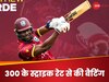 8वें नंबर पर बैटिंग और छक्कों का अंबार! डिविलियर्स के वर्ल्ड रिकॉर्ड की बराबरी करने वाला कौन है 23 साल का ये गेंदबाज?