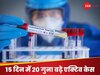 भारत में घातक होने लगा कोरोना! तेजी से बढ़ रहा संक्रमण, ये 3 लक्षण दिखे तो तुरंत हो जाएं सावधान; एक्टिव केस 5364