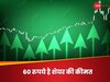 रेपो रेट कटौती के ऐलान के बाद इस EV कंपनी के शेयर में उछाल, 5 साल में दिया 15500% से ज्यादा रिटर्न
