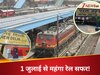 Railways Fare Hike: बढ़ा ट्रेन का किराया, 1 जुलाई से दिल्ली से पटना AC,स्लीपर कोच के टिकट के लिए कितनी ढीली करनी पड़ेगी जेब?  