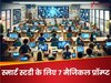 ChatGPT अब आपका स्टडी पार्टनर! नोट्स से क्विज तक, स्मार्ट पढ़ाई के लिए 7 मैजिकल प्रॉम्प्ट