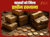 खेत में निकला इतिहास का खजाना! देखकर दंग रह गए चरवाहे, सूचना मिलते ही एक्शन में पुरातत्व विभाग