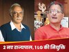 2 राज्यों के नए राज्यपाल की घोषणा, लद्दाख के नए LG की भी हुई नियुक्ति