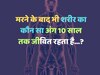 Which body part remains alive for 10 years even after death