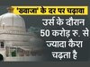DNA: अजमेर दरगाह में आपको कुछ हुआ तो खुद होंगे जिम्मेदार, कमेटी ने एक नोटिस देकर झाड़ लिया पल्ला