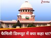 सुप्रीम कोर्ट फाइल फोटो