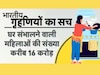 अब घर में भी मुफ्त का लंच नहीं खा पाएंगे पति, खाने के बदले पत्नी को देने होंगे पैसे; क्यों छिड़ी बहस?