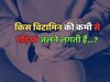 Due to deficiency of which vitamin heels start burning