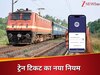 रेलवे का नया जादू! 75% वेटिंग टिकट अब हो रहे कन्फर्म, जानिए कैसे बदला सिस्टम