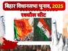 रक्सौल विधानसभा सीट