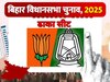 ढाका विधानसभा सीट
