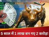 Multibagger Stock: 1 लाख के बन गए 2 करोड़, 5 साल में 20500% का रिटर्न; पटना की इस रिटेल कंपनी ने किया कमाल!